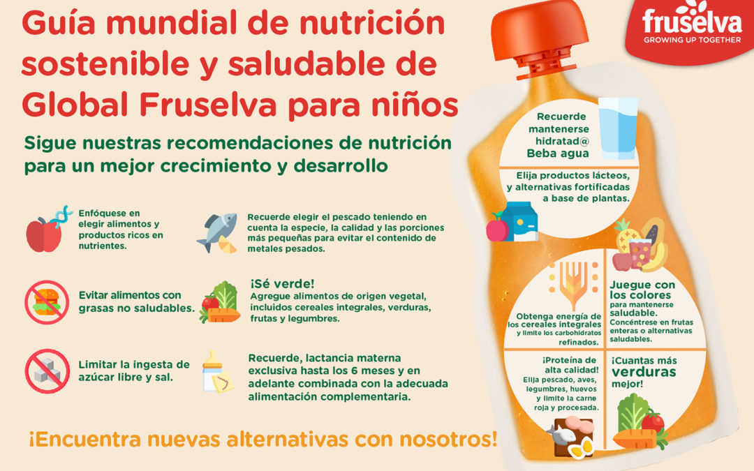 Guía mundial de nutrición sostenible y saludable de Global Fruselva para niños