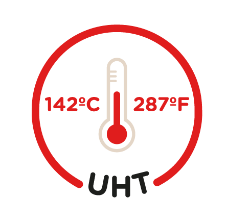 SÍMBOL UHT UHT